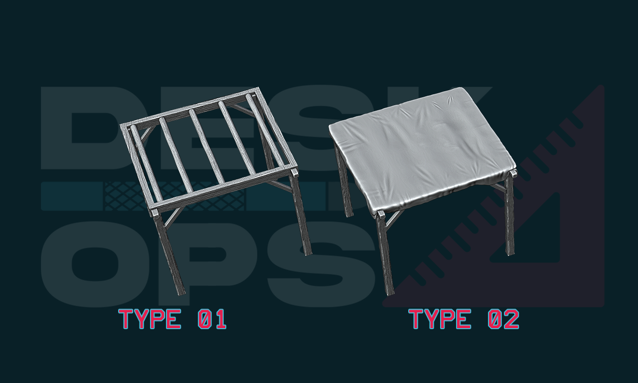 MENA Market Scatter  - Gazebo