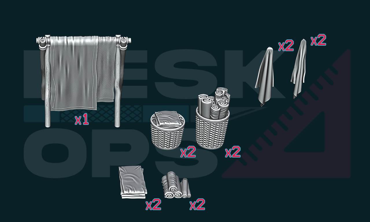 MENA Market Scatter  - Textile Merchant